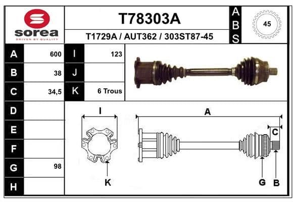 Planetara POLCAR PJ T78303A