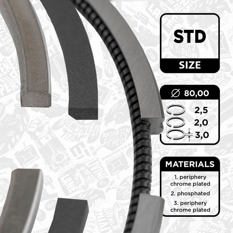 Set segmenti piston ET ENGINETEAM R1004300