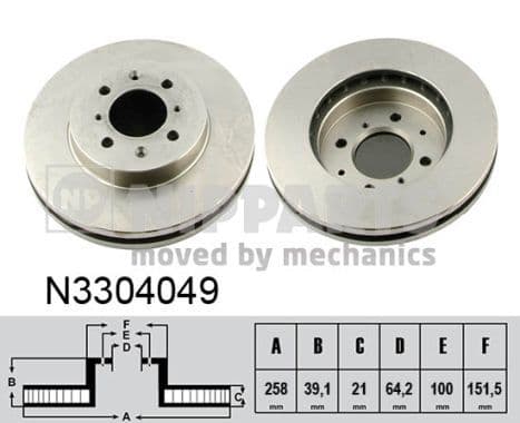 Disc frana NIPPARTS N3304049