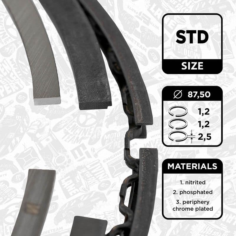 Set segmenti piston ET ENGINETEAM R1002600