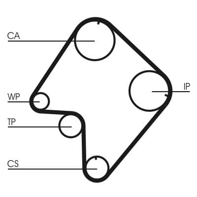 Curea de distributie CONTINENTAL CTAM CT832