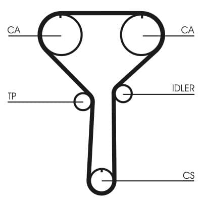 Curea de distributie CONTINENTAL CTAM CT992