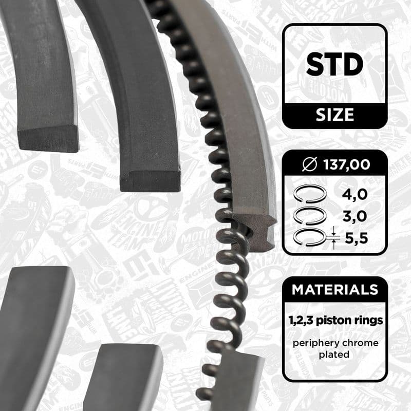 Set segmenti piston ET ENGINETEAM R1001400