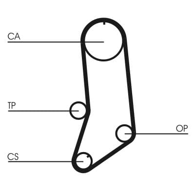 Curea de distributie CONTINENTAL CTAM CT594