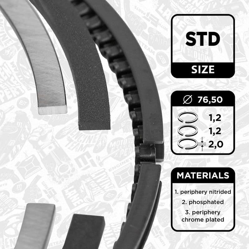 Set segmenti piston ET ENGINETEAM R1009900