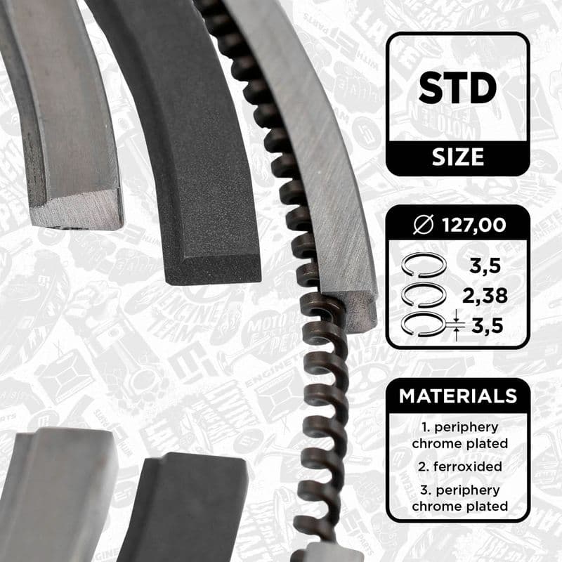 Set segmenti piston ET ENGINETEAM R1004600