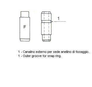 ghid supapa METELLI Standard 01-2593