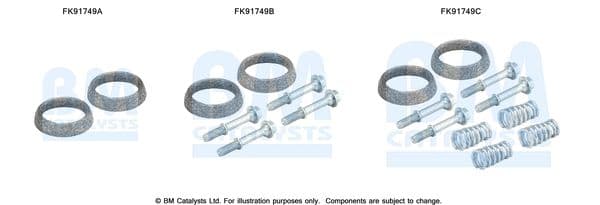 Set montare, catalizator BM CATALYSTS FK91749