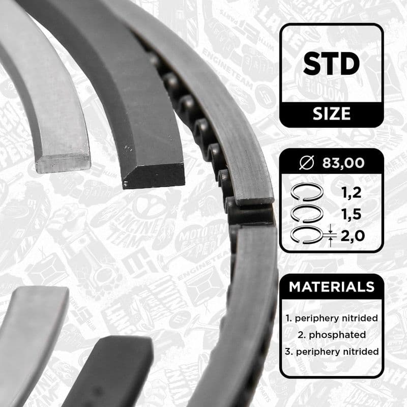 Set segmenti piston ET ENGINETEAM R1012450