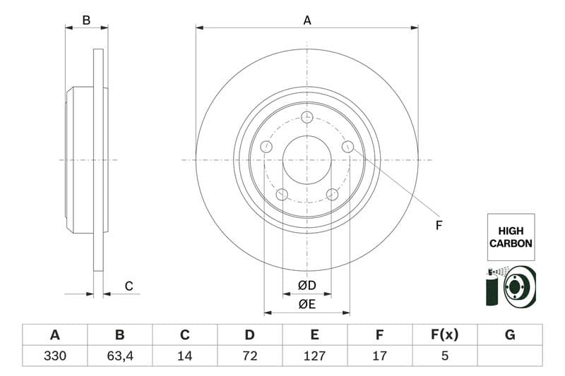 Disc frana BOSCH 0 986 479 F89