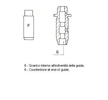 ghid supapa METELLI Standard 01-2583