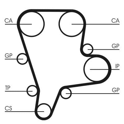 Curea de distributie CONTINENTAL CTAM CT1122
