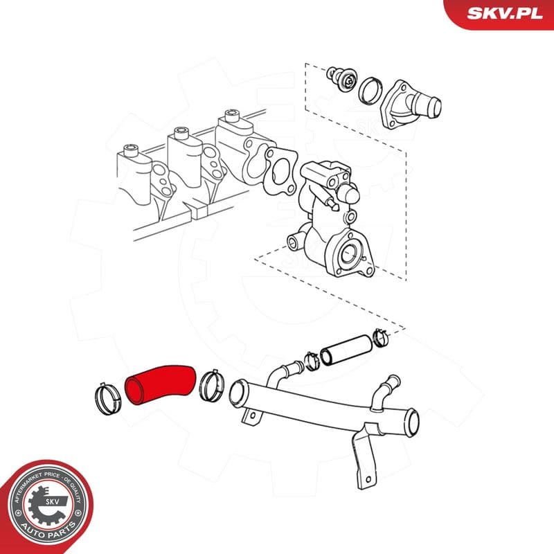 Furtun radiator ESEN SKV 24SKV332