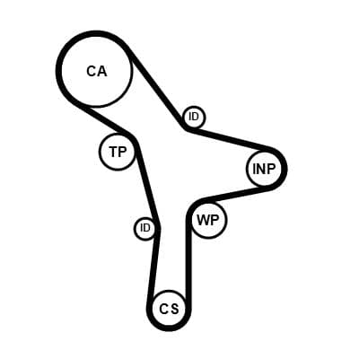 Curea de distributie CONTINENTAL CTAM CT1176