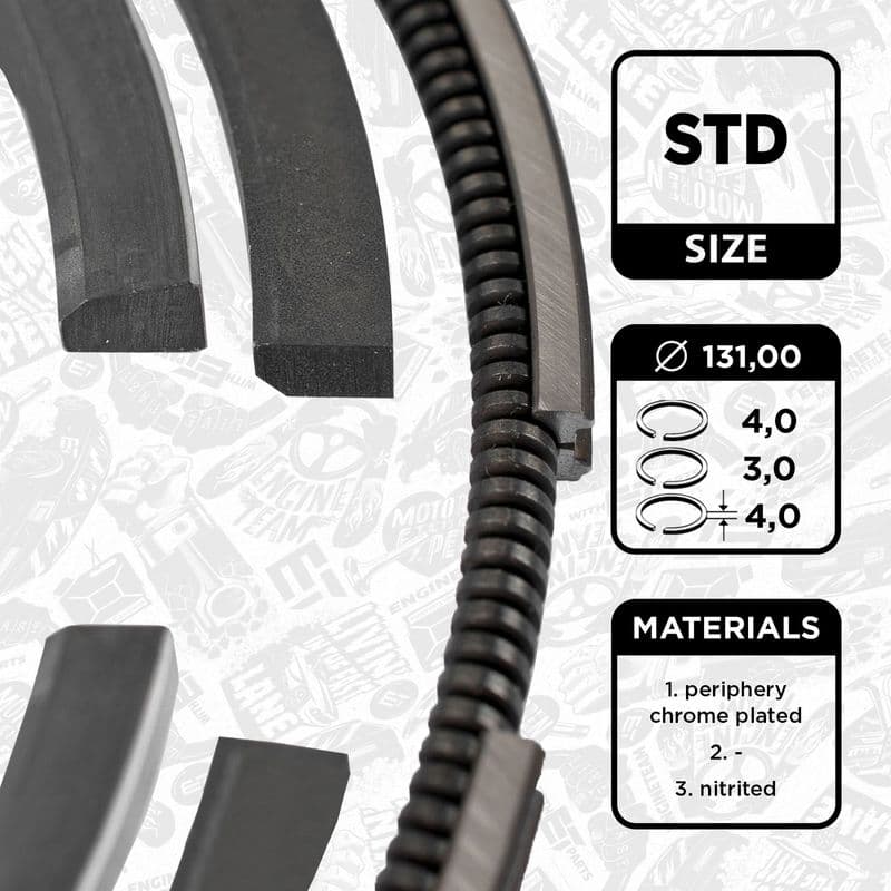 Set segmenti piston ET ENGINETEAM R1006400