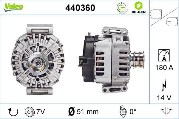 Generator / Alternator VALEO RE-GEN REMANUFACTURED 440360
