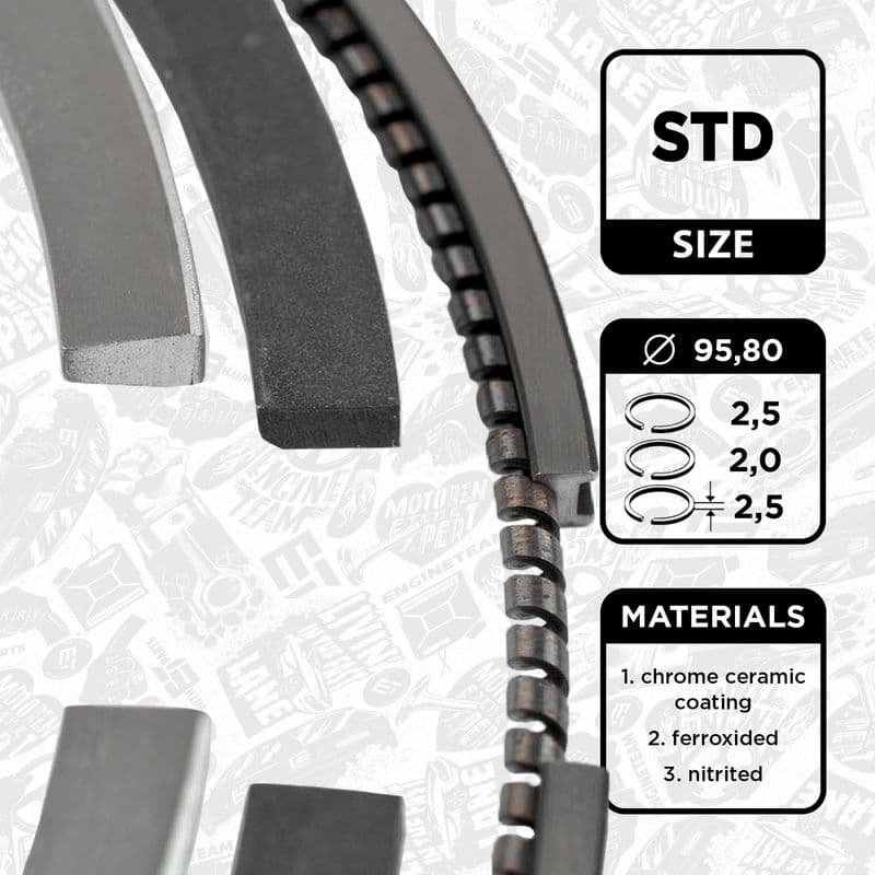 Set segmenti piston ET ENGINETEAM R1007000