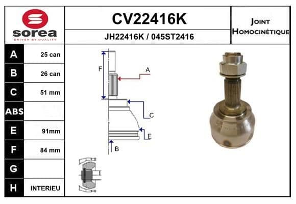 Set articulatie, planetara EAI CV22416K