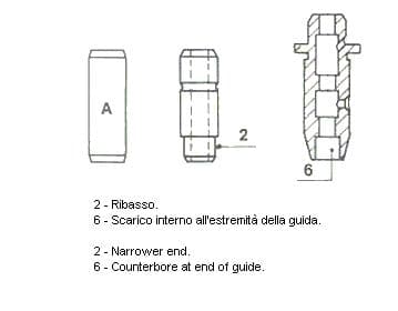 ghid supapa METELLI Standard 01-2561