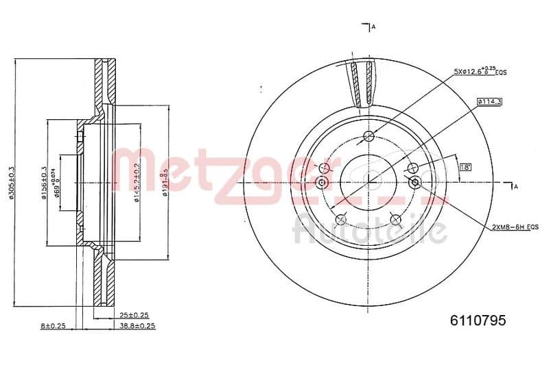 Disc frana METZGER AUTOTEILE 6110795