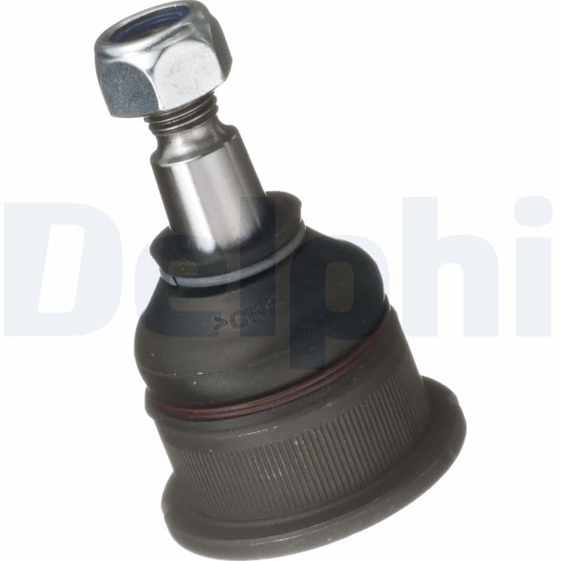 Pivot DELPHI TC284