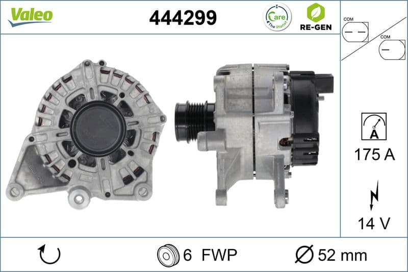 Generator / Alternator VALEO RE-GEN REMANUFACTURED 444299