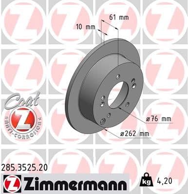 Disc frana ZIMMERMANN COAT Z 285.3525.20