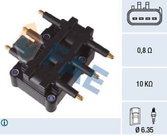 bobina de inductie FAE 80415
