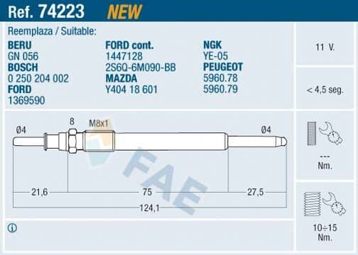 Bujie incandescenta FAE 74223