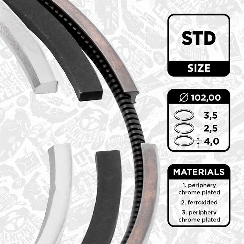 Set segmenti piston ET ENGINETEAM R1004700
