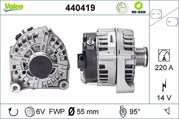 Generator / Alternator VALEO RE-GEN REMANUFACTURED 440419