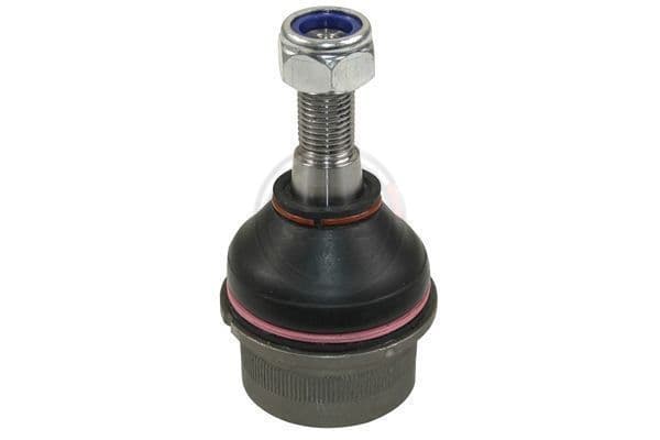 Pivot ABS 220217