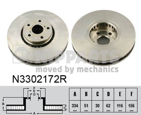 Disc frana NIPPARTS N3302172R