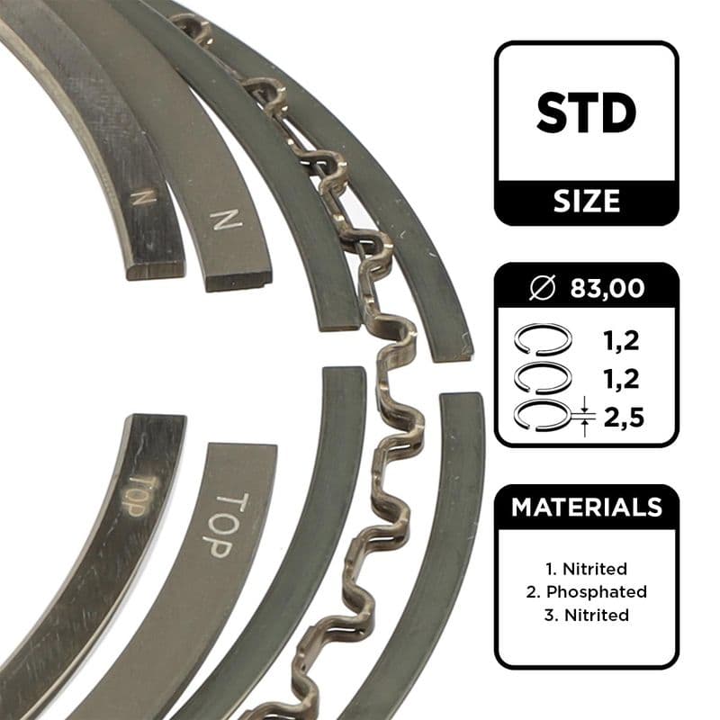 Set segmenti piston ET ENGINETEAM R1002200