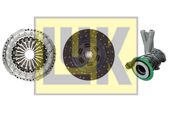 Set ambreiaj Schaeffler LuK RepSet Pro 640 3057 33