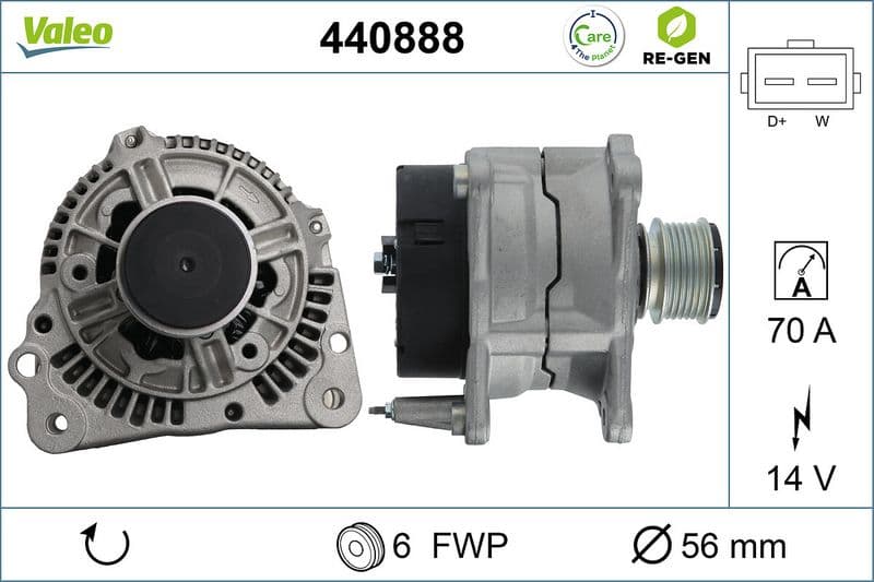 Generator / Alternator VALEO RE-GEN REMANUFACTURED 440888