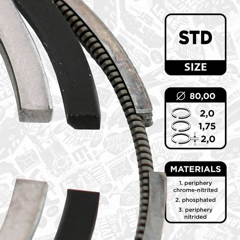 Set segmenti piston ET ENGINETEAM R1013300
