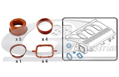 Set garnituri, galerie admisie 3RG 85130