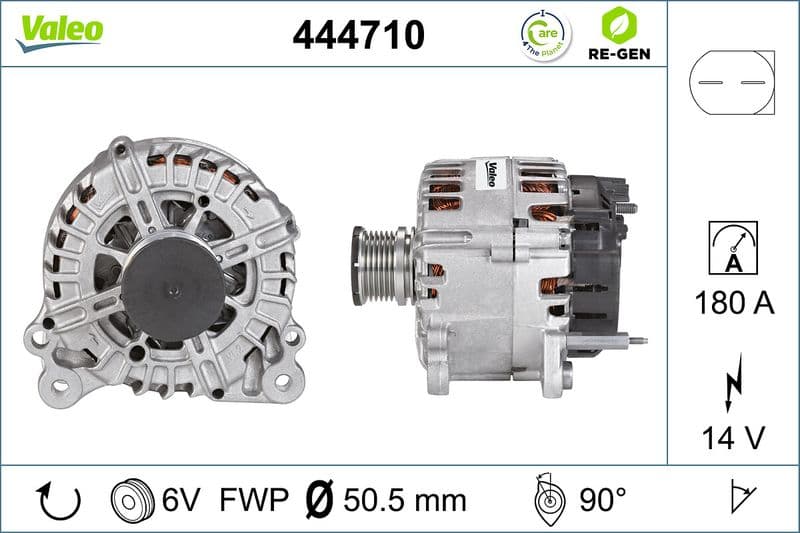 Generator / Alternator VALEO RE-GEN REMANUFACTURED 444710