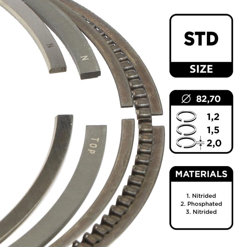 Set segmenti piston ET ENGINETEAM R1000900