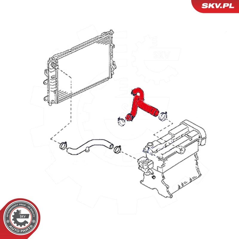 Furtun radiator ESEN SKV 24SKV316