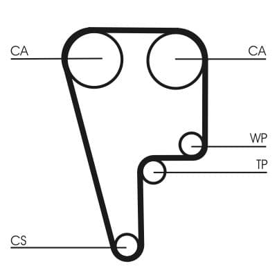 Curea de distributie CONTINENTAL CTAM CT1102