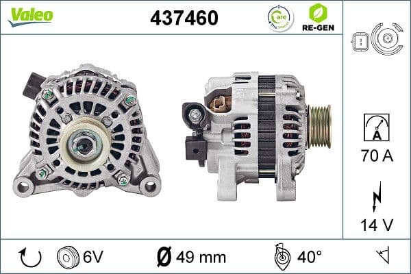 Generator / Alternator VALEO RE-GEN REMANUFACTURED 437460