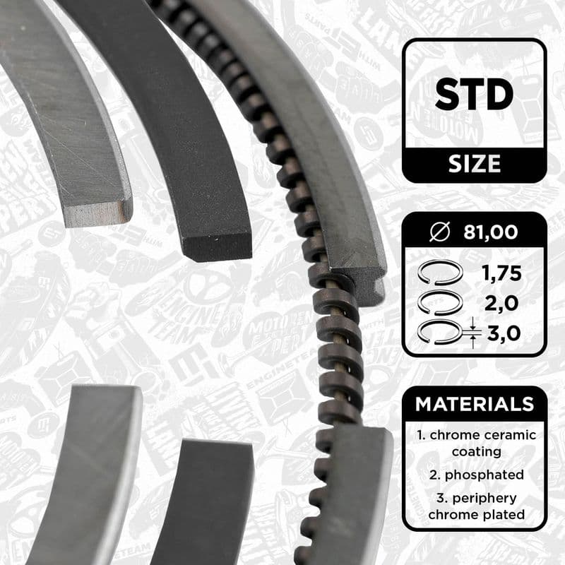 Set segmenti piston ET ENGINETEAM R1005600