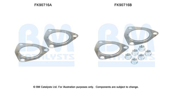 Set montare, catalizator BM CATALYSTS FK90716