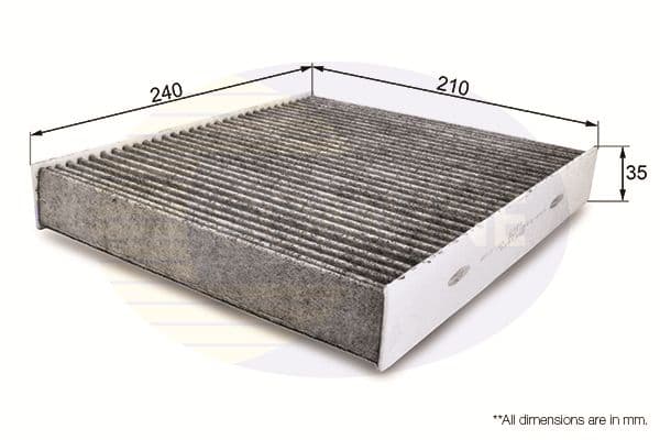 Filtru, aer habitaclu COMLINE EKF161A