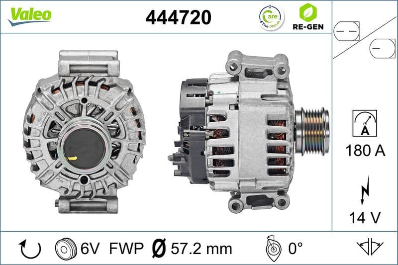 Generator / Alternator VALEO RE-GEN REMANUFACTURED 444720