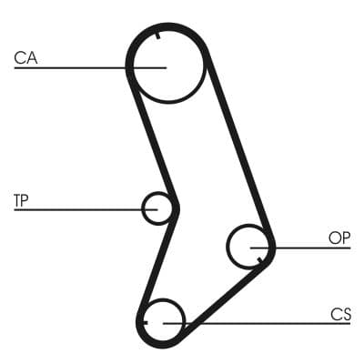 Curea de distributie CONTINENTAL CTAM CT647