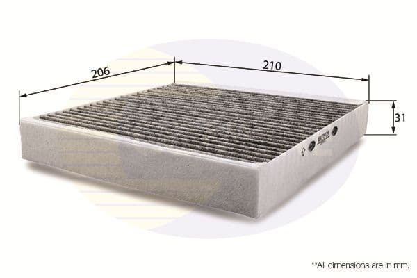 Filtru, aer habitaclu COMLINE EKF192A