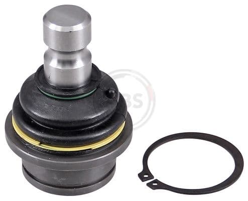 Pivot ABS 220608